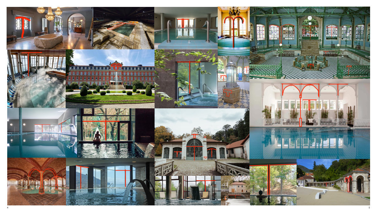 Caractere T como Signo | Termas de Portugal