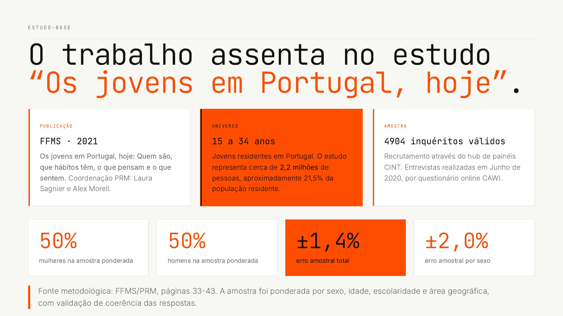 Geração Dividida? | Visualização de Dados