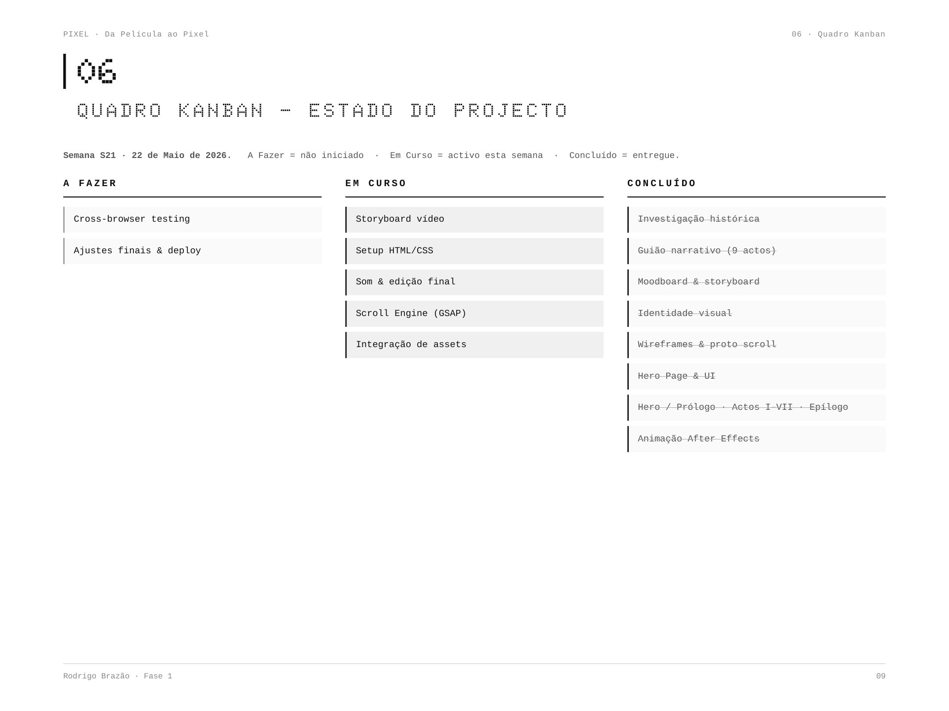PIXEL | Gestão de Projeto e Orçamento