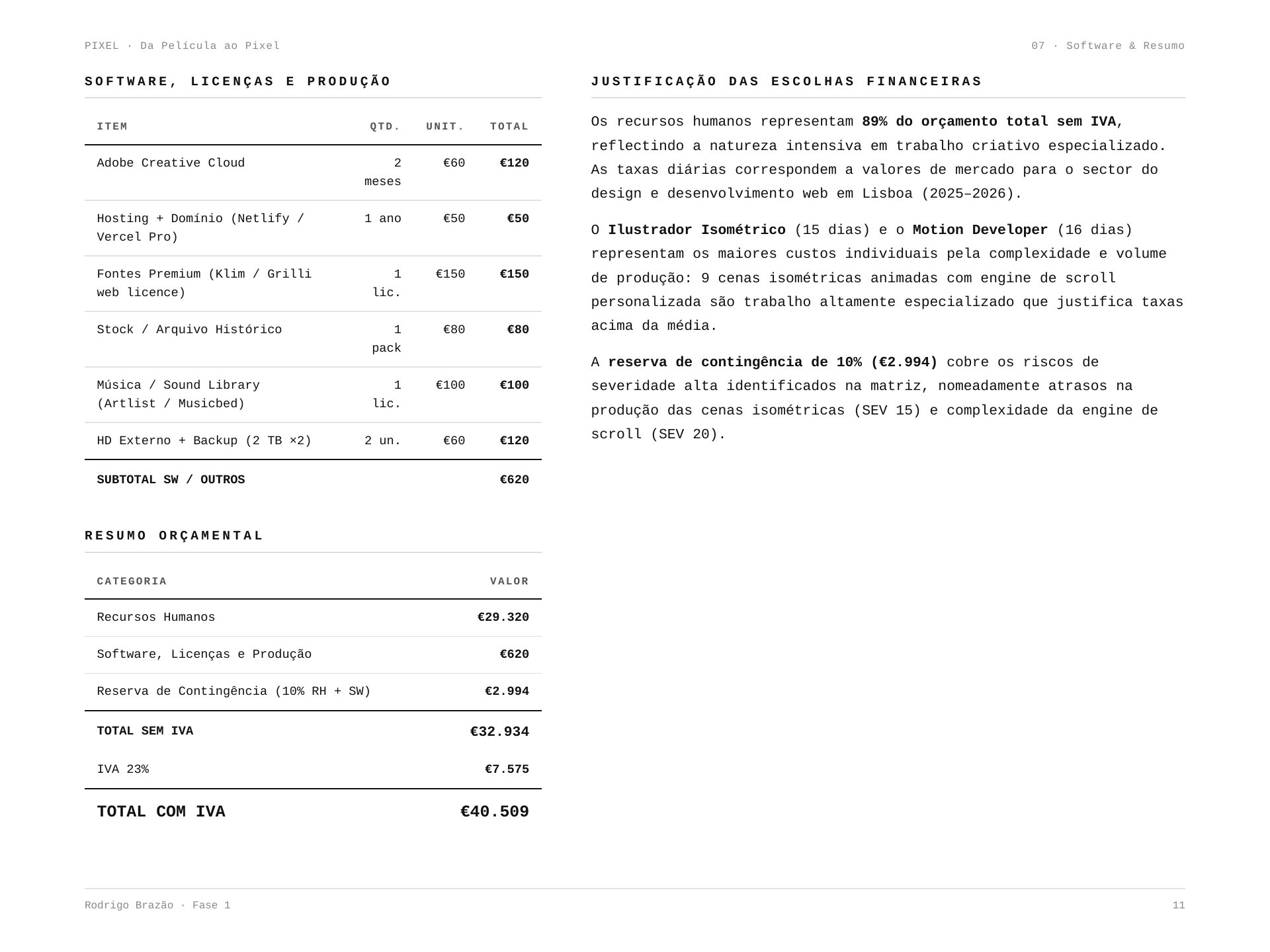 PIXEL | Gestão de Projeto e Orçamento