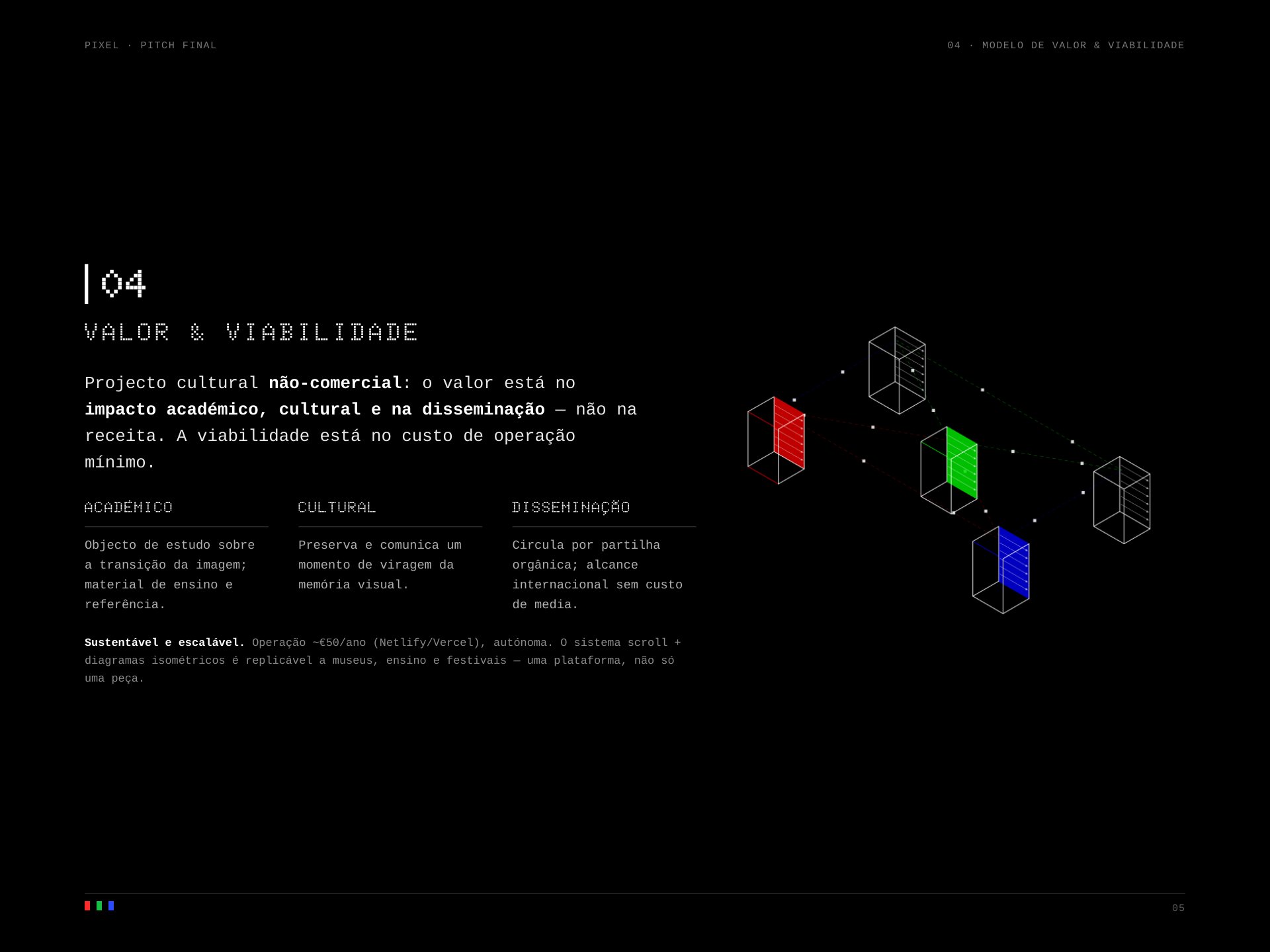 PIXEL | Gestão de Projeto e Orçamento