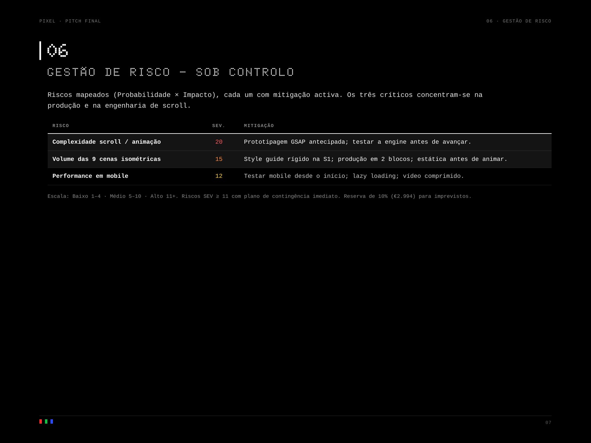 PIXEL | Gestão de Projeto e Orçamento