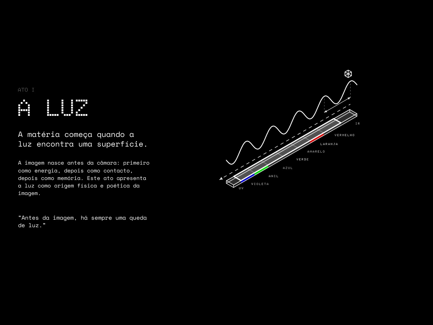PIXEL | Website Interactivo