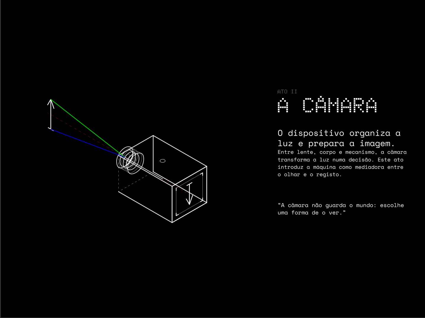 PIXEL | Website Interactivo