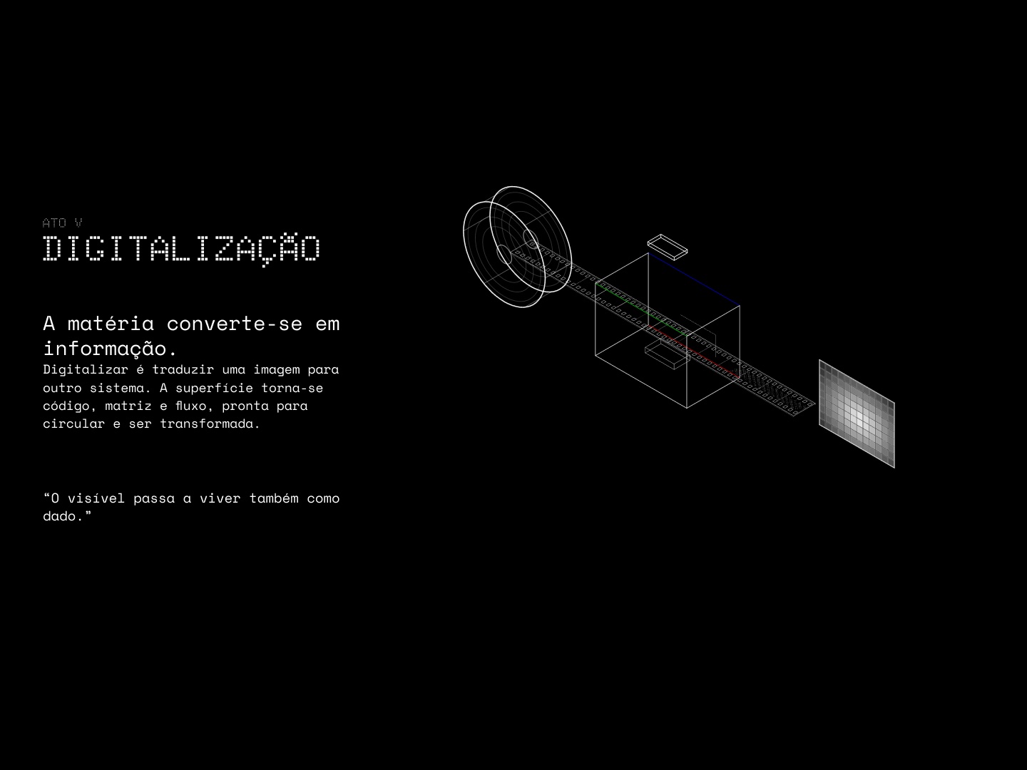 PIXEL | Website Interactivo