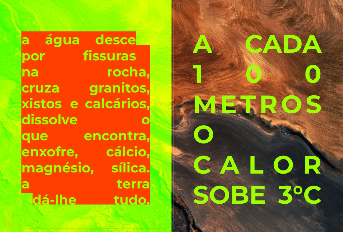 Termas de Portugal | Editorial